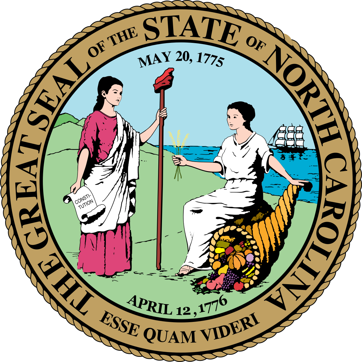 Start a home care business in north carolina